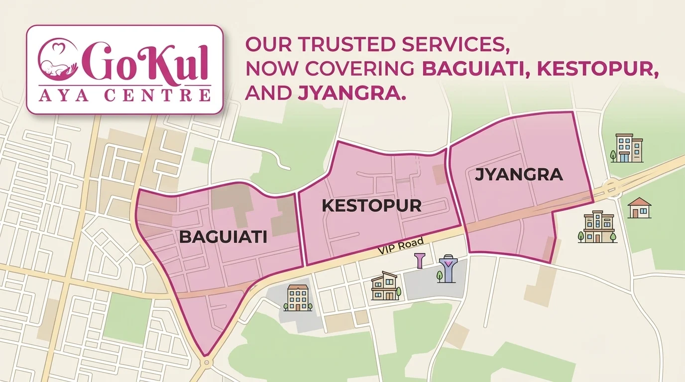 Gokul Aya Centre service coverage in Baguiati