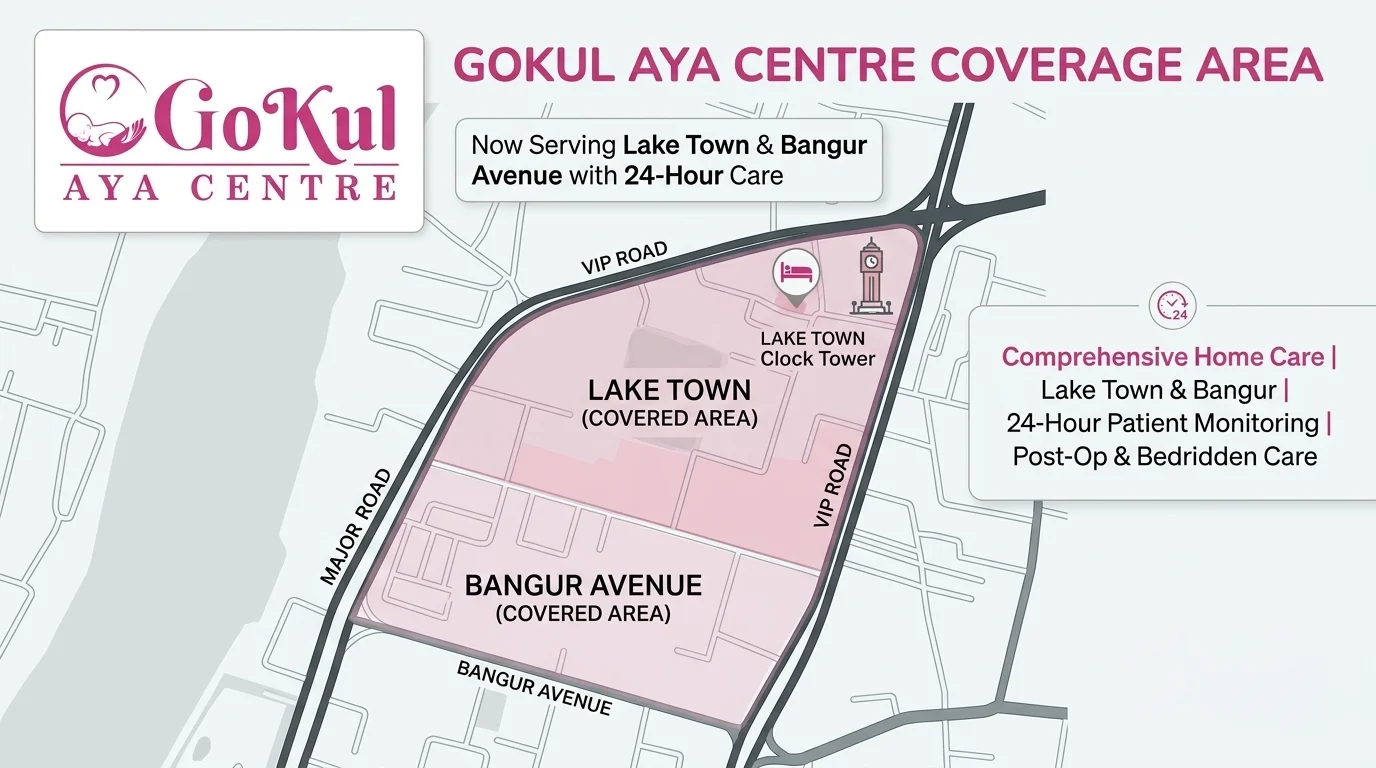 Gokul Aya Centre service coverage in Lake Town
